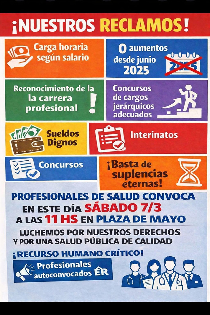 Médicos reclamos
