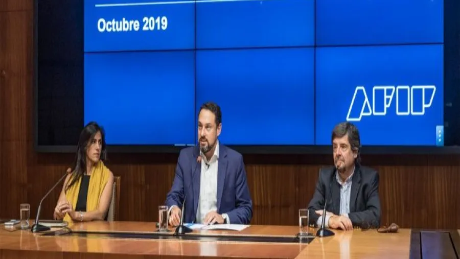 Afip