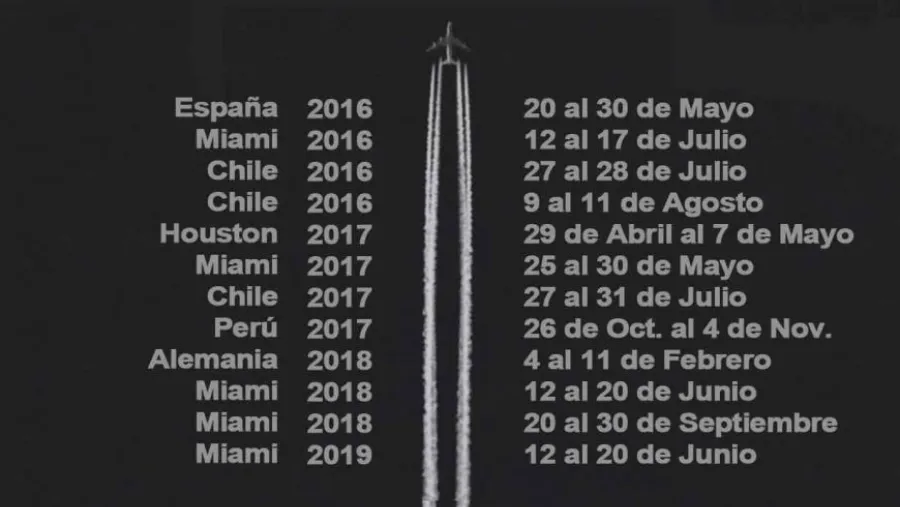 Vuelos Cresto
