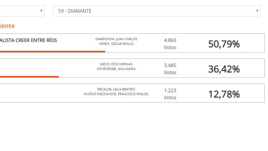 Datos de Diamante