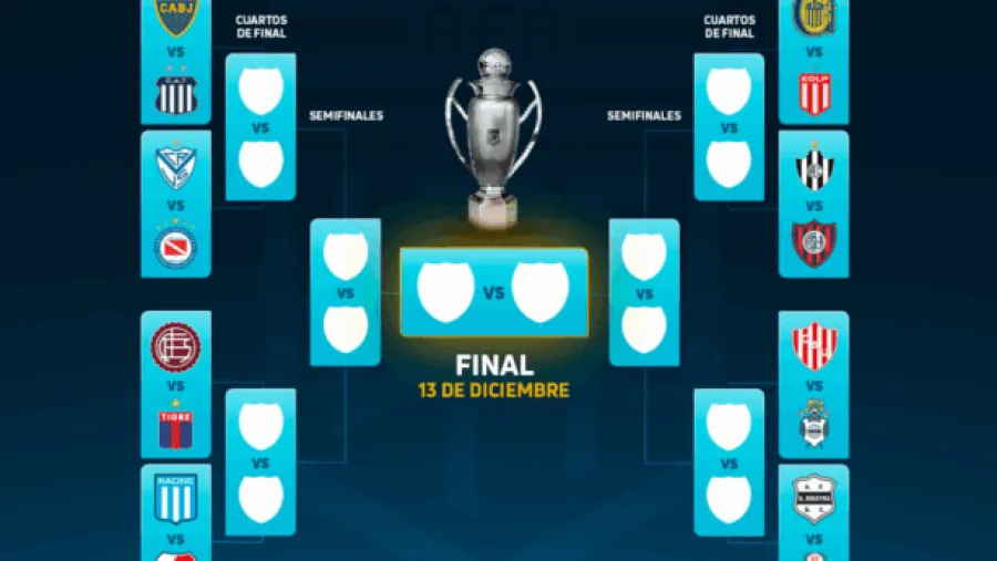 Octavos de final