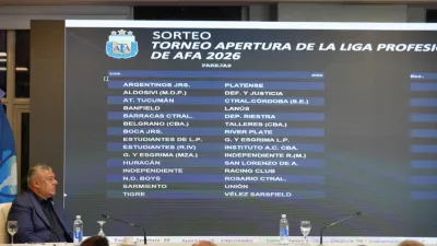 Sorteo LPF
