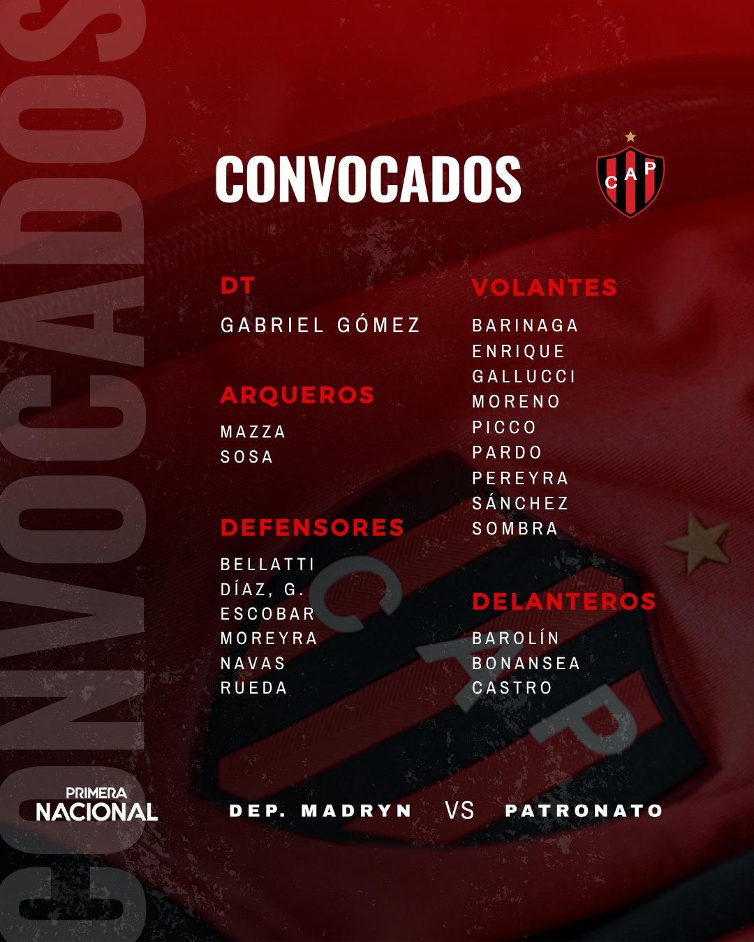 Lista de convocados de Patronato.