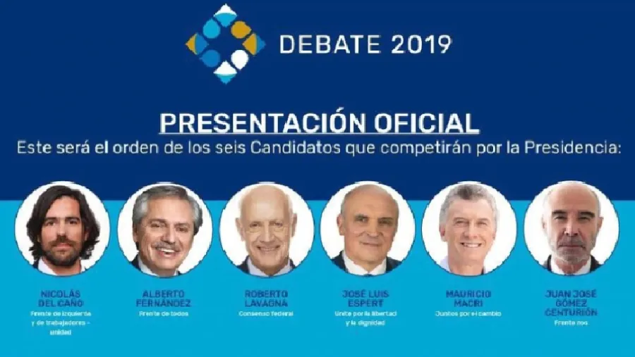 Candidatos Candidatos