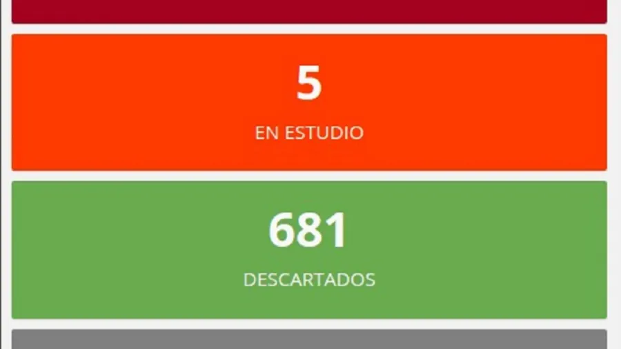 Casos Casos