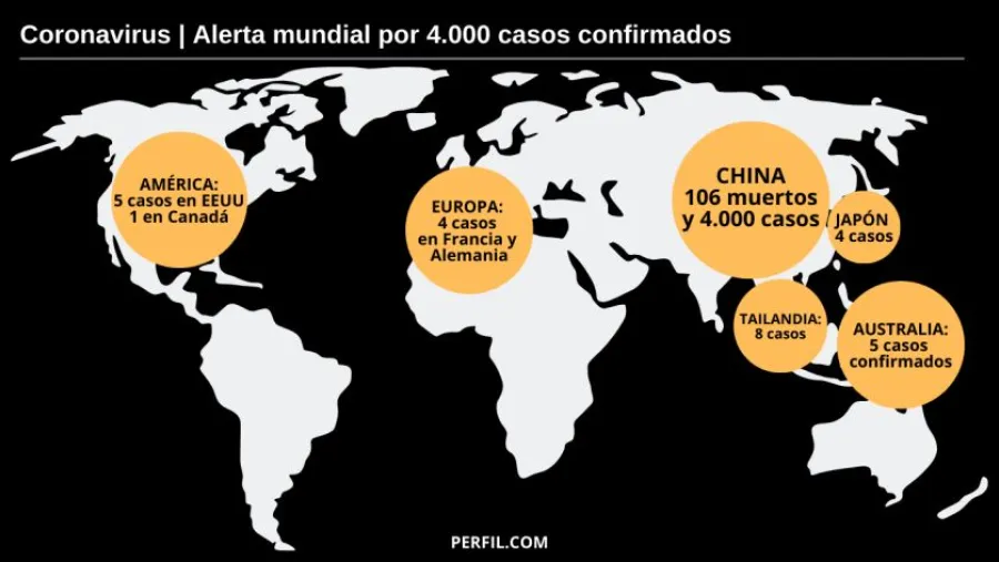 coronavirus casos coronavirus casos