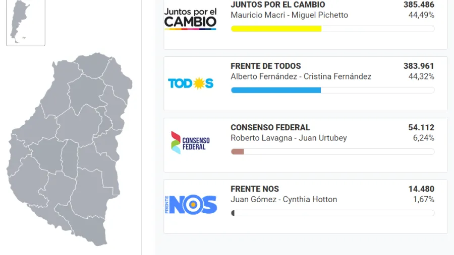 Mapa de las elecciones en Entre Ríos Mapa de las elecciones en Entre Ríos