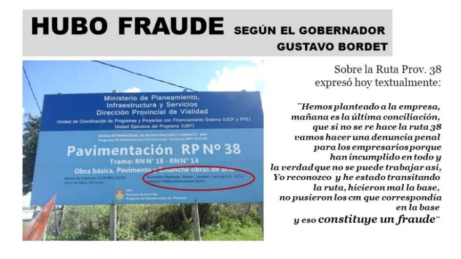 Ruta 38 Ruta 38
