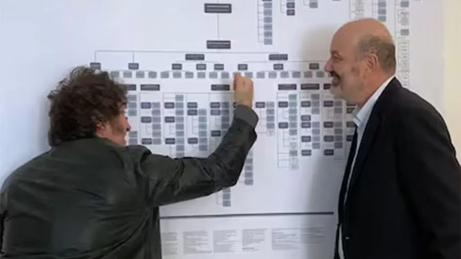 Javier Milei junto Federico Sturzenegger.