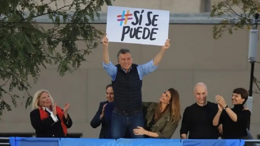 Macri Macri