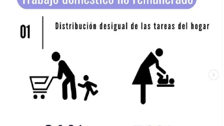 Las condiciones de las madres