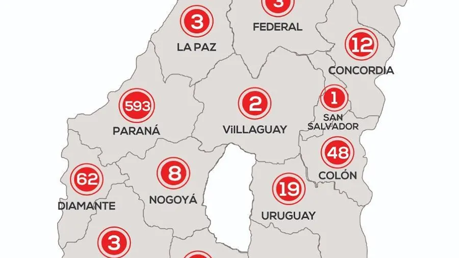 Los Departamentos Feliciano y Tala son los únicos distritos que por el momento no registran casos de coronavirus. Los Departamentos Feliciano y Tala son los únicos distritos que por el momento no registran casos de coronavirus.