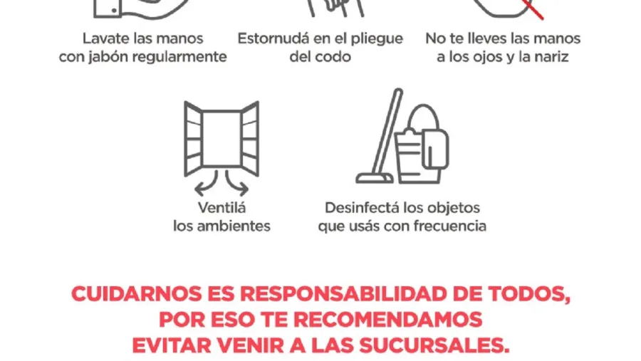 Prevención Prevención