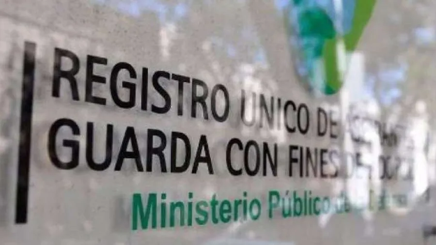 Adopción Adopción