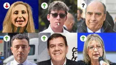 Ganadores y perdedores del próximo elenco presidencial. Karina Milei, Santiago Caputo, Guillermo Francos, Rodrigo De Loredo, Guillermo Montenegro, Alejandra Monteoliva.
